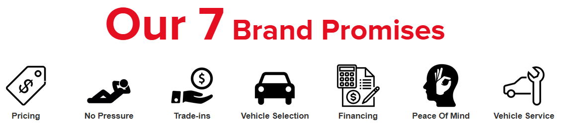 Rochester Toyota in Rochester, MN