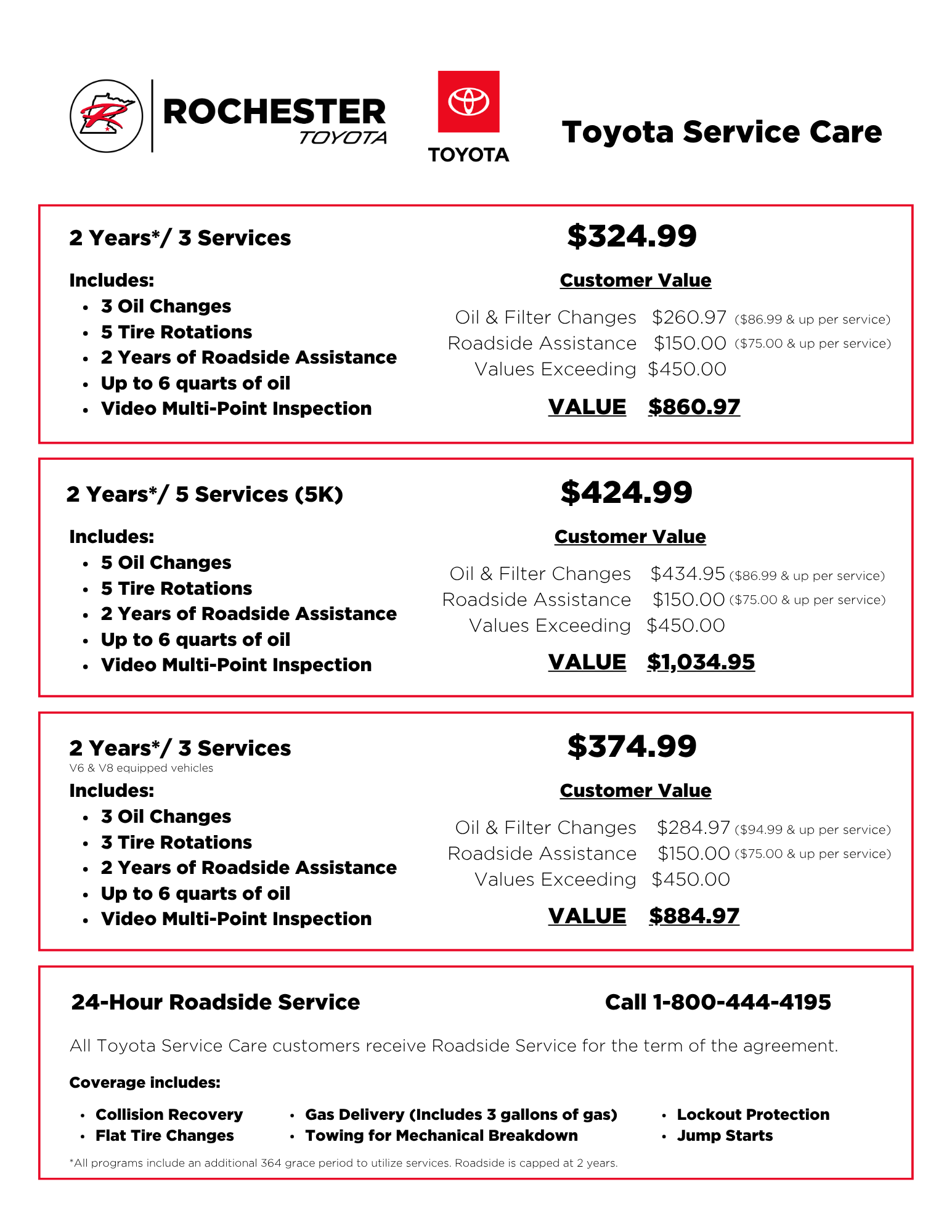 Rochester Toyota | Toyota Prepaid Maintenance